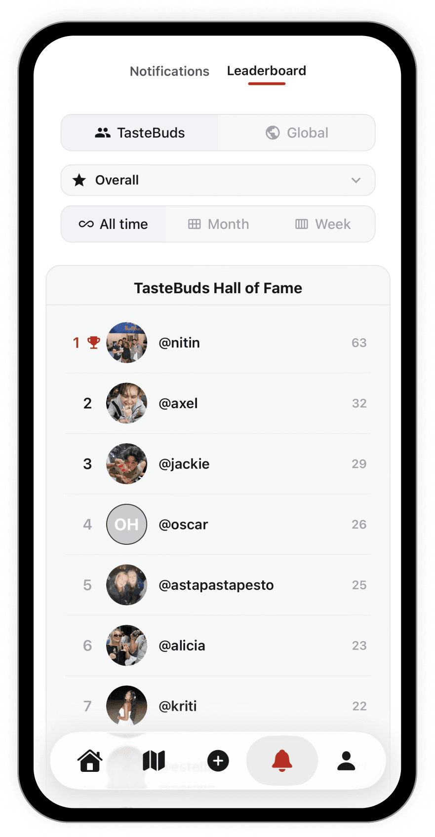 TasteBuds leaderboard – compete with friends